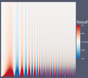 SpatialContrastBrewer3.png