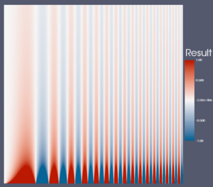 ColorMapSpatialContrastLinearCIELab1.png