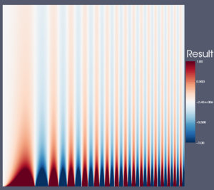 SpatialContrastBrewer2.png