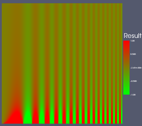 Image:SpatialContrastRedGreen.png