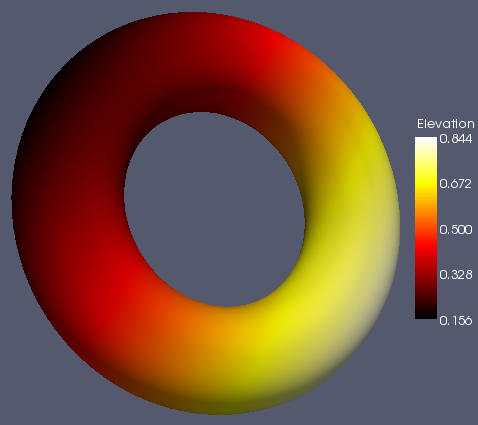 Image:TorusBlackBodyRad.png