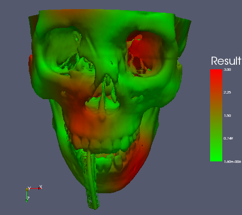 Image:ColoredSkullRedGreen.png