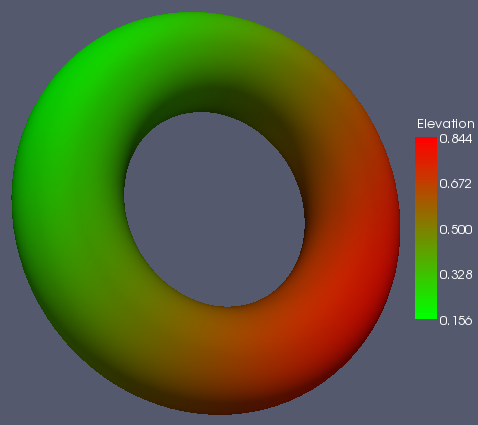 Image:TorusRedGreen.png