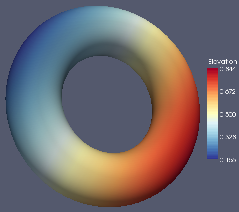 Image:TorusBrewer1.png