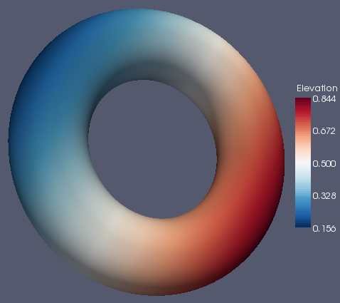 Image:TorusBrewer2.png
