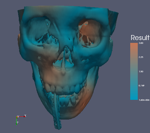 Image:ColoredSkullCIELab.png