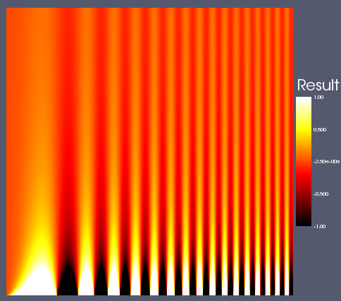 Image:SpatialContrastBlackBodyRad.png