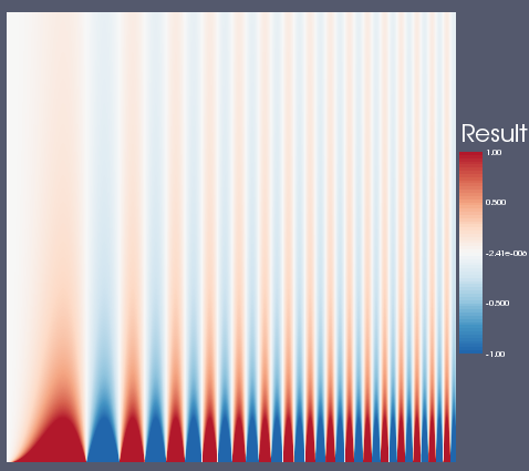 Image:SpatialContrastBrewer3.png