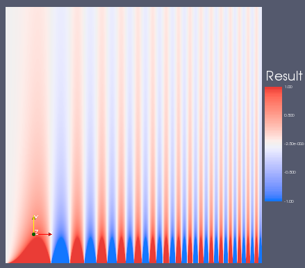 Image:ColorMapSpatialContrastMsh3.png