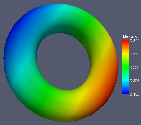 Image:TorusHueWheel.png