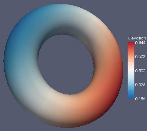 Image:TorusBrewer3.png