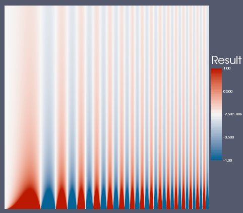 Image:ColorMapSpatialContrastLinearCIELab1.png
