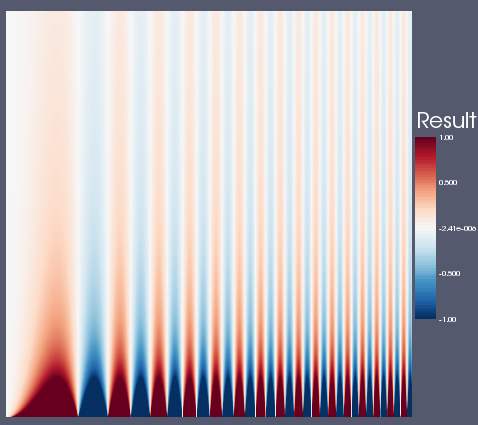 Image:SpatialContrastBrewer2.png