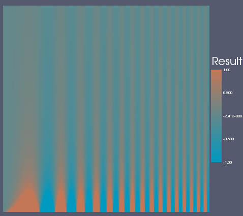 SpatialContrastCIELab.png