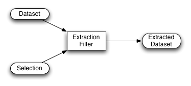 ExtractionFilter.png