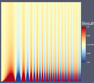 SpatialContrastBrewer1.png