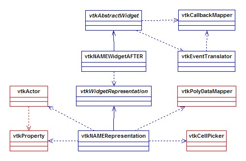 File:3DWidget class arch after.jpg