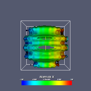 ParaView UsersGuide scalarBar.png