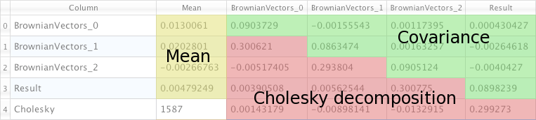 File:MulticorrelativeDerivedData.png