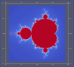 2D View showing the axes-box