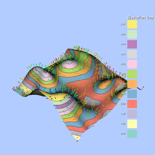 File:VTK Examples Baseline Visualization TestElevationBandsWithGlyphs.png