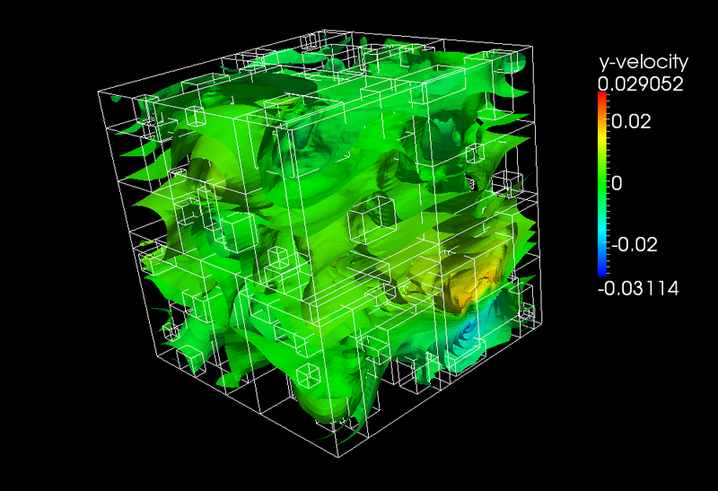 File:RedShiftAMRContouring.png