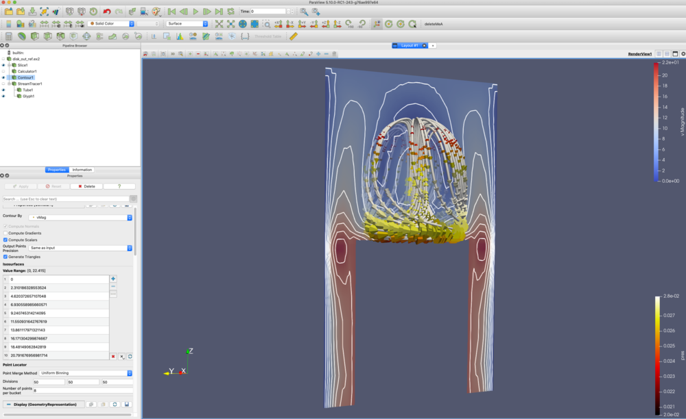 Cfd contours on slices.png