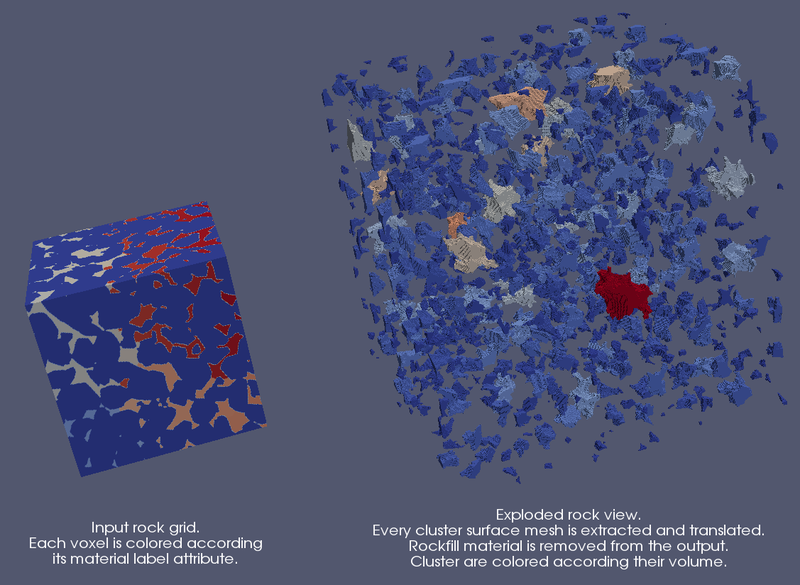 File:Digital rock physics.png