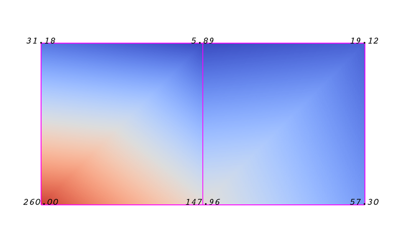 File:ParaView UG Cells with values.png