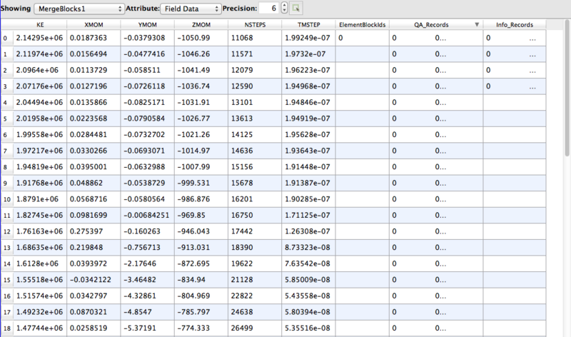 File:ParaView UsersGuide python annotation filter table.png