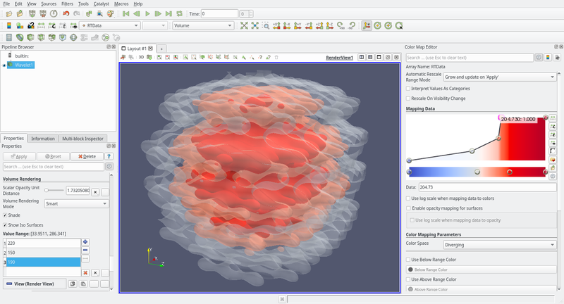 File:Isocontours representation.png