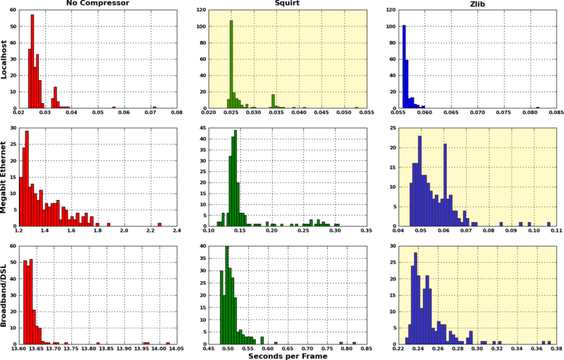 File:Pv-compressor-defaults.png