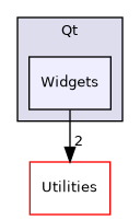 /builds/gitlab-kitware-sciviz-ci/Qt/Widgets