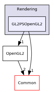 /builds/gitlab-kitware-sciviz-ci/build/VTK/Rendering/GL2PSOpenGL2