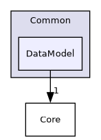 /builds/gitlab-kitware-sciviz-ci/build/VTK/Common/DataModel