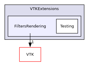 /builds/gitlab-kitware-sciviz-ci/build/VTKExtensions/FiltersRendering