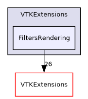 /builds/gitlab-kitware-sciviz-ci/VTKExtensions/FiltersRendering