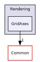 /builds/gitlab-kitware-sciviz-ci/build/VTK/Rendering/GridAxes