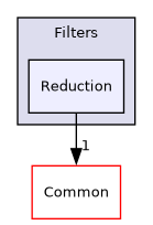 /builds/gitlab-kitware-sciviz-ci/build/VTK/Filters/Reduction
