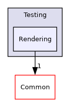 /builds/gitlab-kitware-sciviz-ci/build/VTK/Testing/Rendering