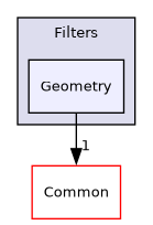 /builds/gitlab-kitware-sciviz-ci/build/VTK/Filters/Geometry