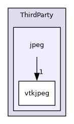 /builds/gitlab-kitware-sciviz-ci/build/VTK/ThirdParty/jpeg