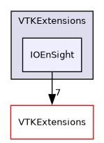 /builds/gitlab-kitware-sciviz-ci/VTKExtensions/IOEnSight