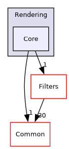 /builds/gitlab-kitware-sciviz-ci/build/VTK/Rendering/Core