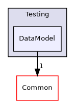 /builds/gitlab-kitware-sciviz-ci/build/VTK/Testing/DataModel