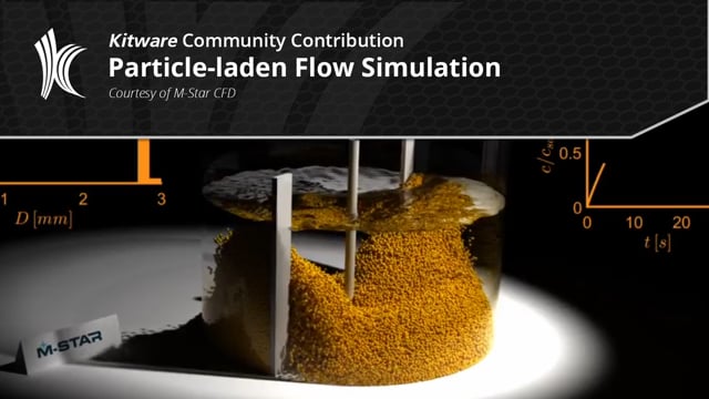 Kitware Community Contribution - Particle-laden Flow Simulation